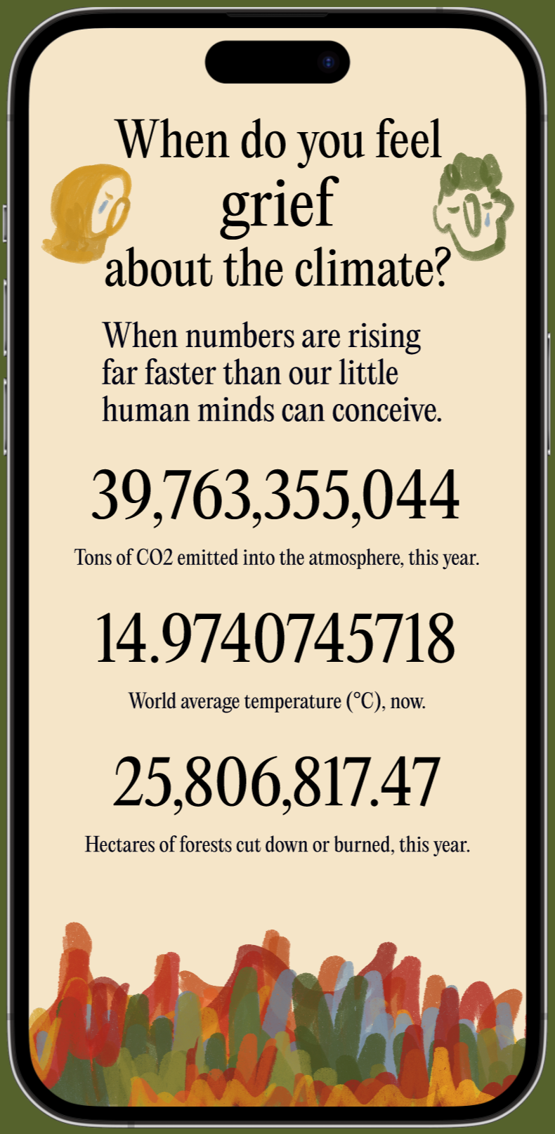 Mockup of a screen: When do you feel grief about the climate? When numbers are rising far faster than our little human minds can conceive. 39,763,355,044 Tons of CO2 emitted into the atmosphere, this year. 14.9740745718 World average temperature (°C), now. 25,806,817.47 Hectares of forests cut down or burned, this year.
